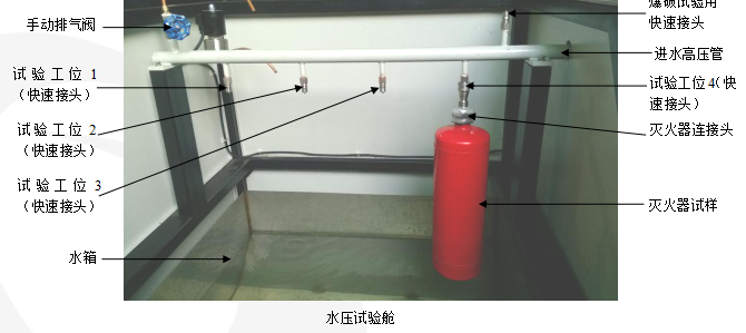 東莞市中諾質檢儀器設備有限公司